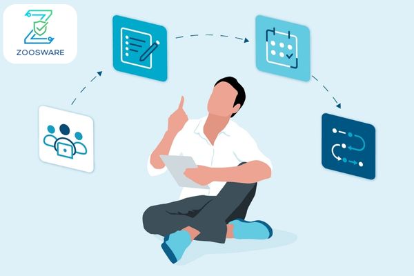Zoosware Mod Review Process Detailed Safety & Expert Vetting Zoosware.com
